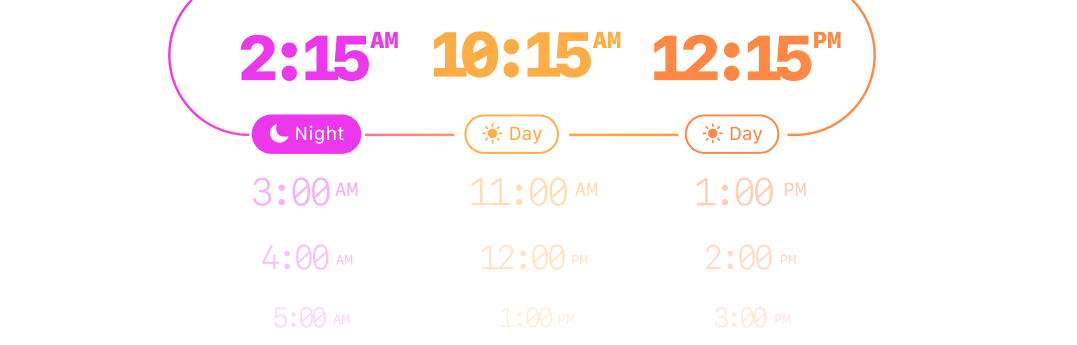 Time Slider visual time drum interface showing multiple timezones with 24-hour scrollable timeline